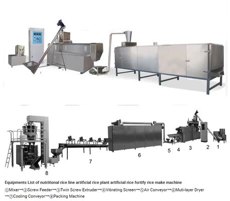 お買い得 300-400 kg/h 容量 人工米製粉機、食品グレードステンレス鋼、自動温度制御付き オンライン