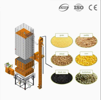 お買い得 コーンドライヤー マシン コーンドライヤー マシン 低コスト コーンドライヤー オンライン