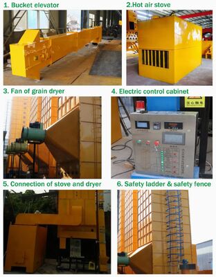 Fast Drying 25 Tons Capacity Low Temperature Circulating Corn Dryer Machine for Grain Drying